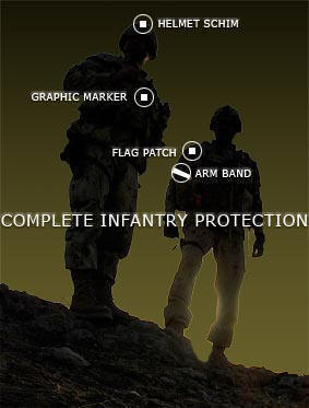 IR US Flags  EOD Gear NVG Lighting Solutions